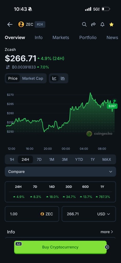 yash parikh tweet media