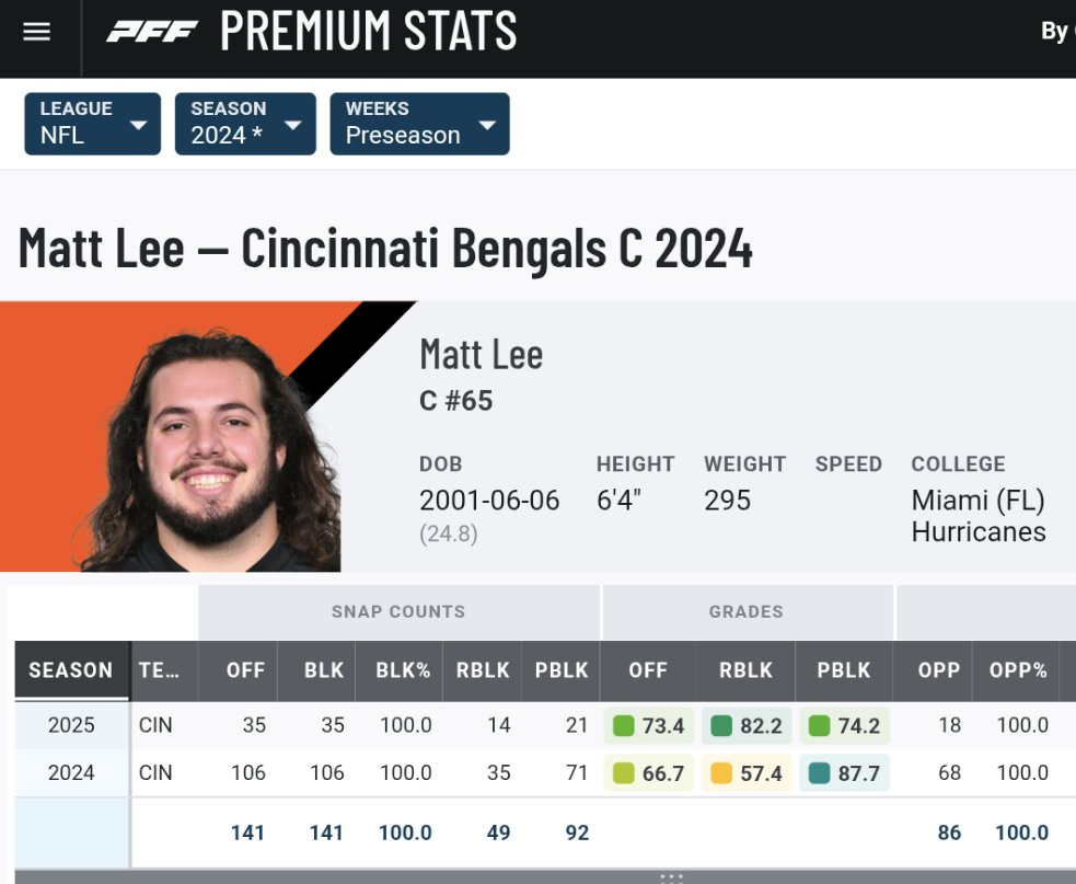 Goodberry tweet media