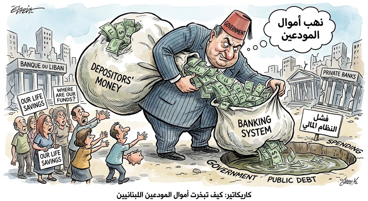 جمعية صرخة المودعين (حساب جديد) tweet media