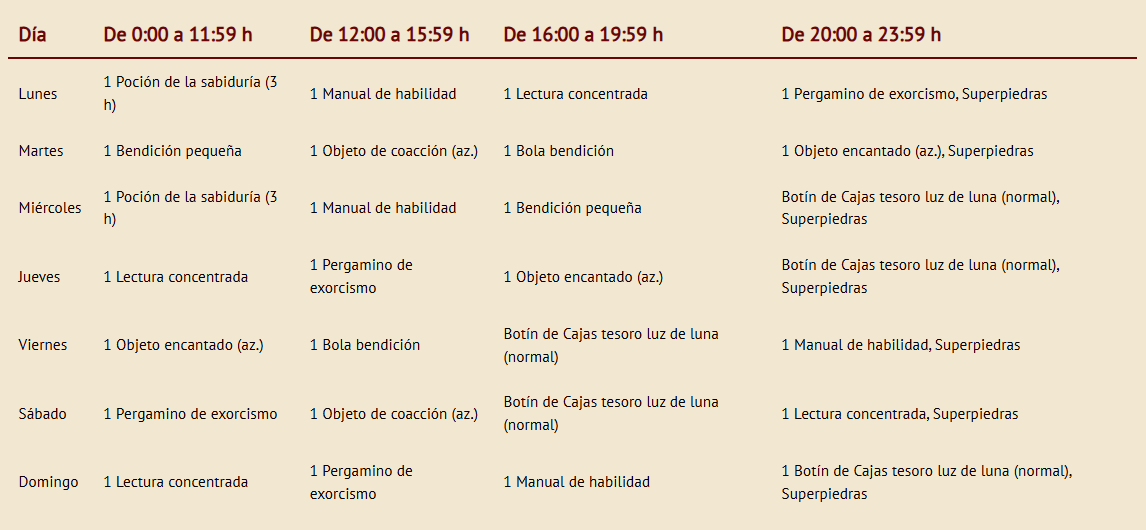 Cheffius tweet media