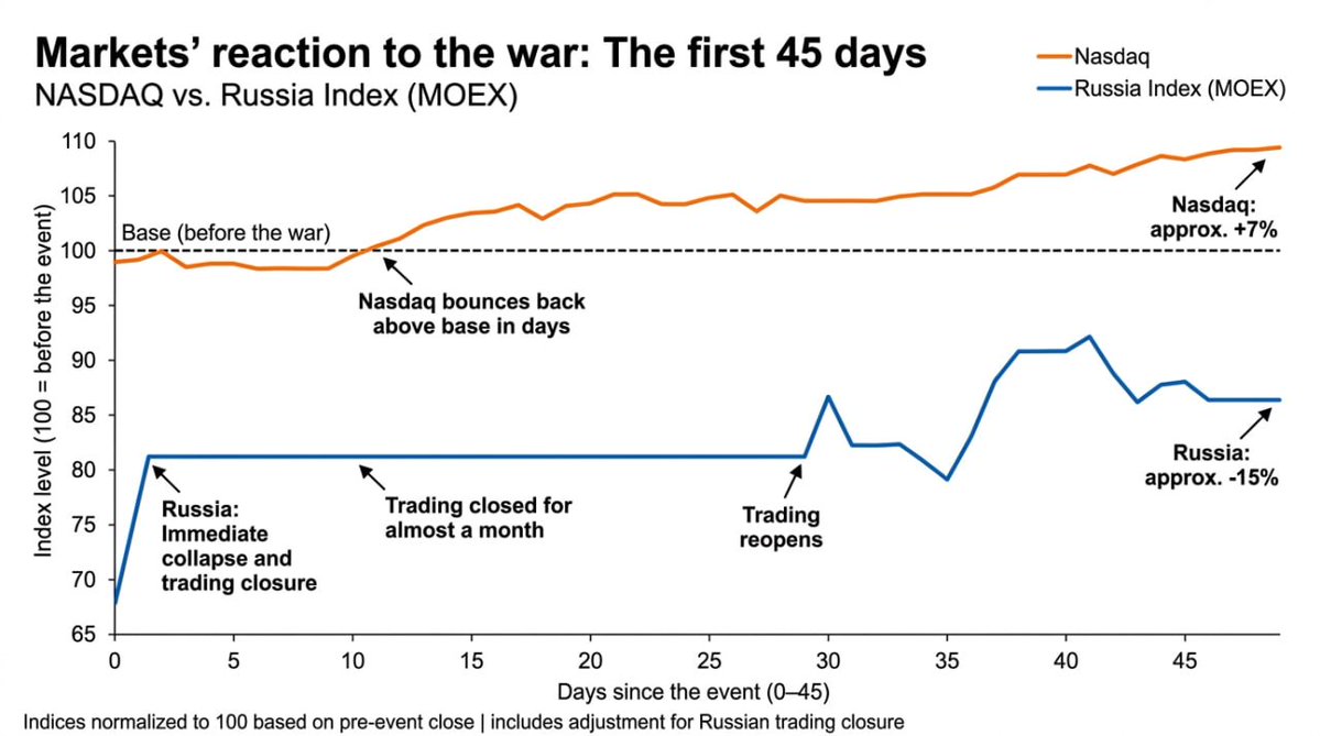 Alex Tseitlin tweet media