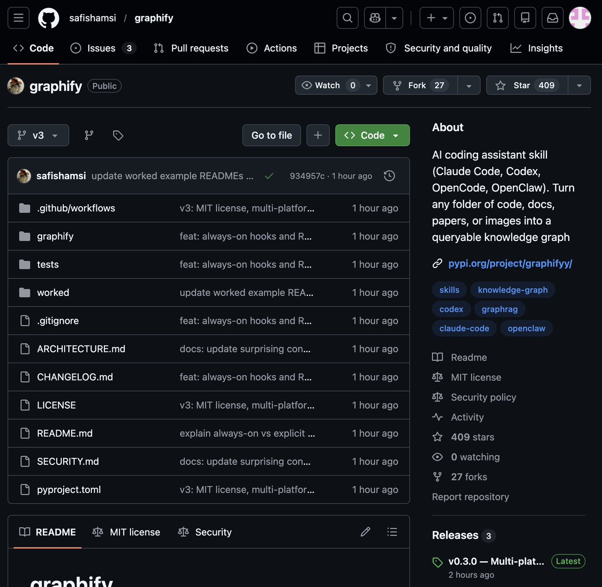 swadeshkumar_'s tweet photo. 🚨 BREAKING: Someone just built the exact tool Andrej Karpathy said someone should build.

48 hours after Karpathy posted his LLM Knowledge Bases workflow, this showed up on GitHub.

It's called Graphify. One command. Any folder. Full knowledge graph.

Point it at any folder. Run /graphify inside Claude Code. Walk away.

Here is what comes out the other side:

-> A navigable knowledge graph of everything in that folder
-> An Obsidian vault with backlinked articles
-> A wiki that starts at index. md and maps every concept cluster
-> Plain English Q&A over your entire codebase or research folder

You can ask it things like:

"What calls this function?"
"What connects these two concepts?"
"What are the most important nodes in this project?"

No vector database. No setup. No config files.

The token efficiency number is what got me:

71.5x fewer tokens per query compared to reading raw files.

That is not a small improvement. That is a completely different paradigm for how AI agents reason over large codebases.

What it supports:

-> Code in 13 programming languages
-> PDFs
-> Images via Claude Vision
-> Markdown files

Install in one line:

pip install graphify && graphify install

Then type /graphify in Claude Code and point it at anything.

Karpathy asked. Someone delivered in 48 hours.

That is the pace of 2026.

Open Source. Free.