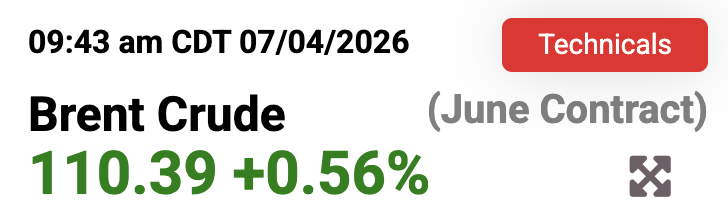 Economista Sincero tweet media