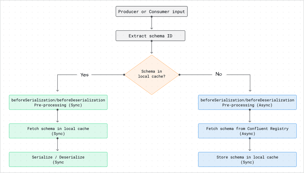 Luca Maraschi tweet media