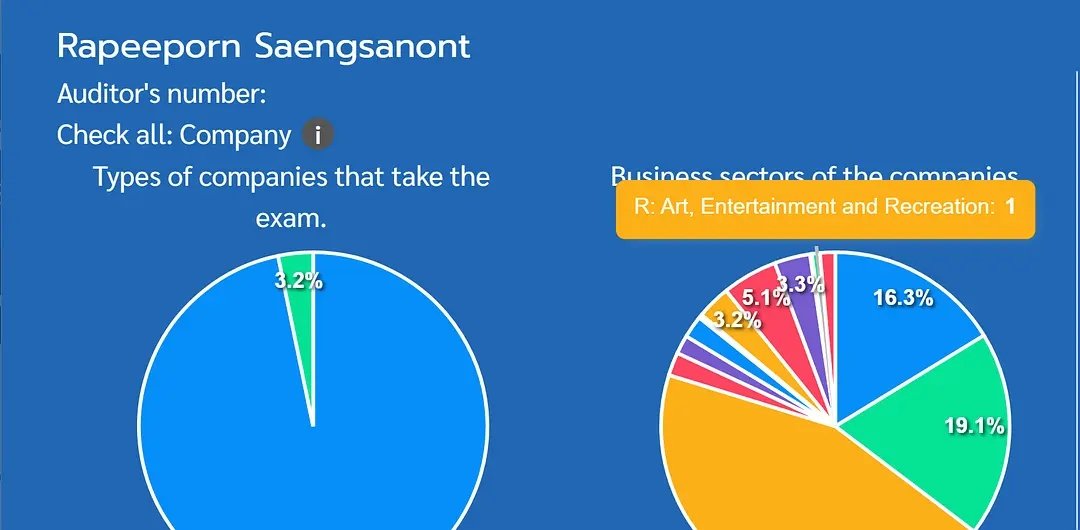 puppykiller2002's tweet image. omg, are they married? ling and win share everything.
all their business!!!!!

#winling
#lingorm #Linglingkwong‌ #winmetawin