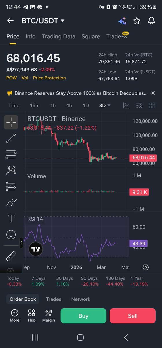 Crypto Night tweet media