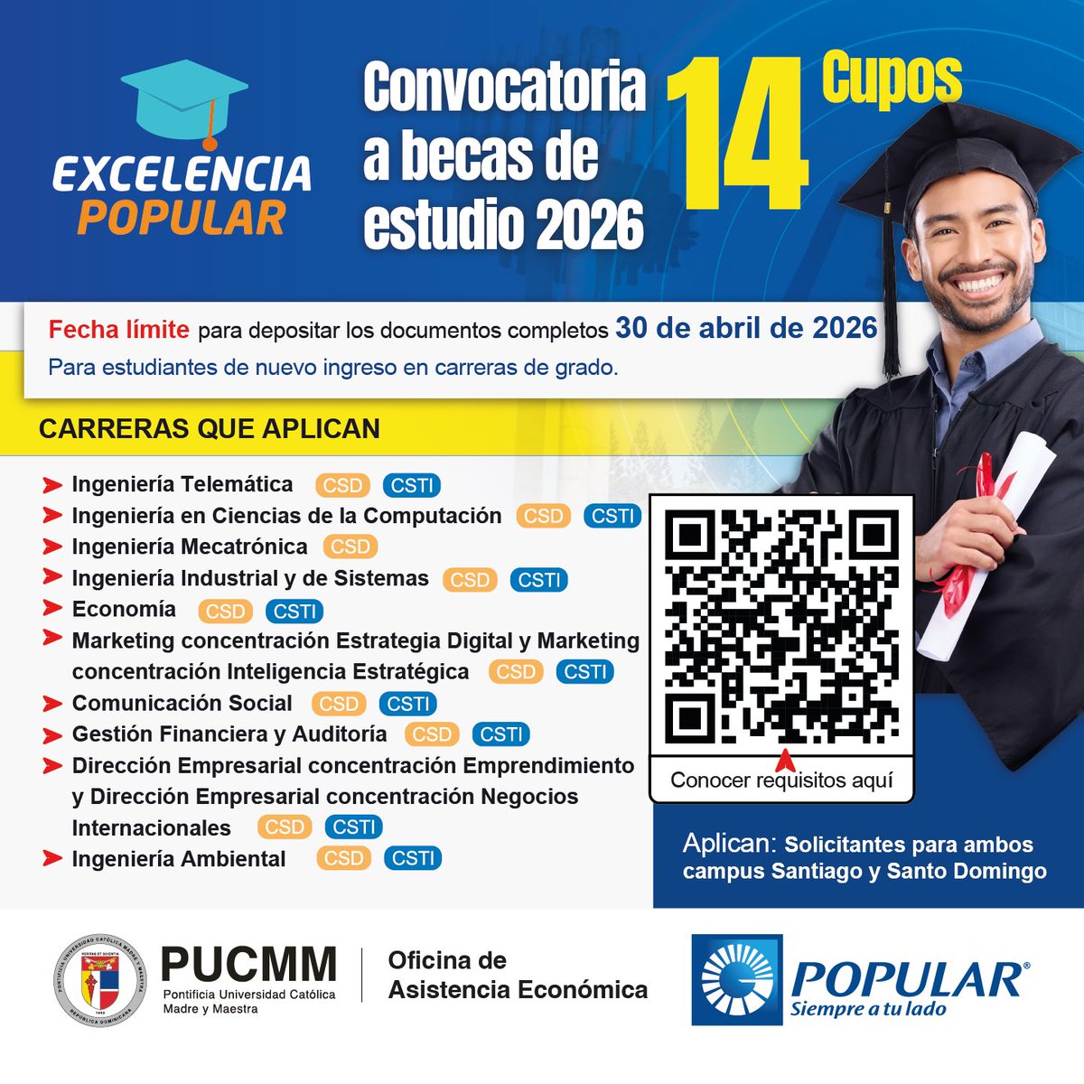 PUCMM tweet media