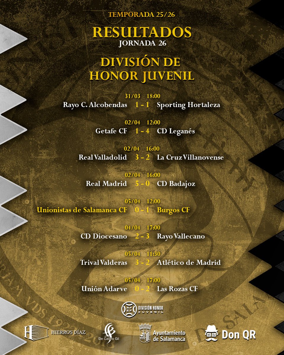 Cantera Unionistas CF tweet media