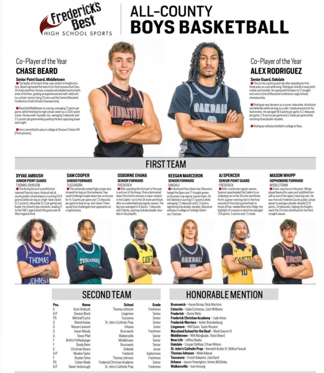 Maryland Movement AAU tweet media