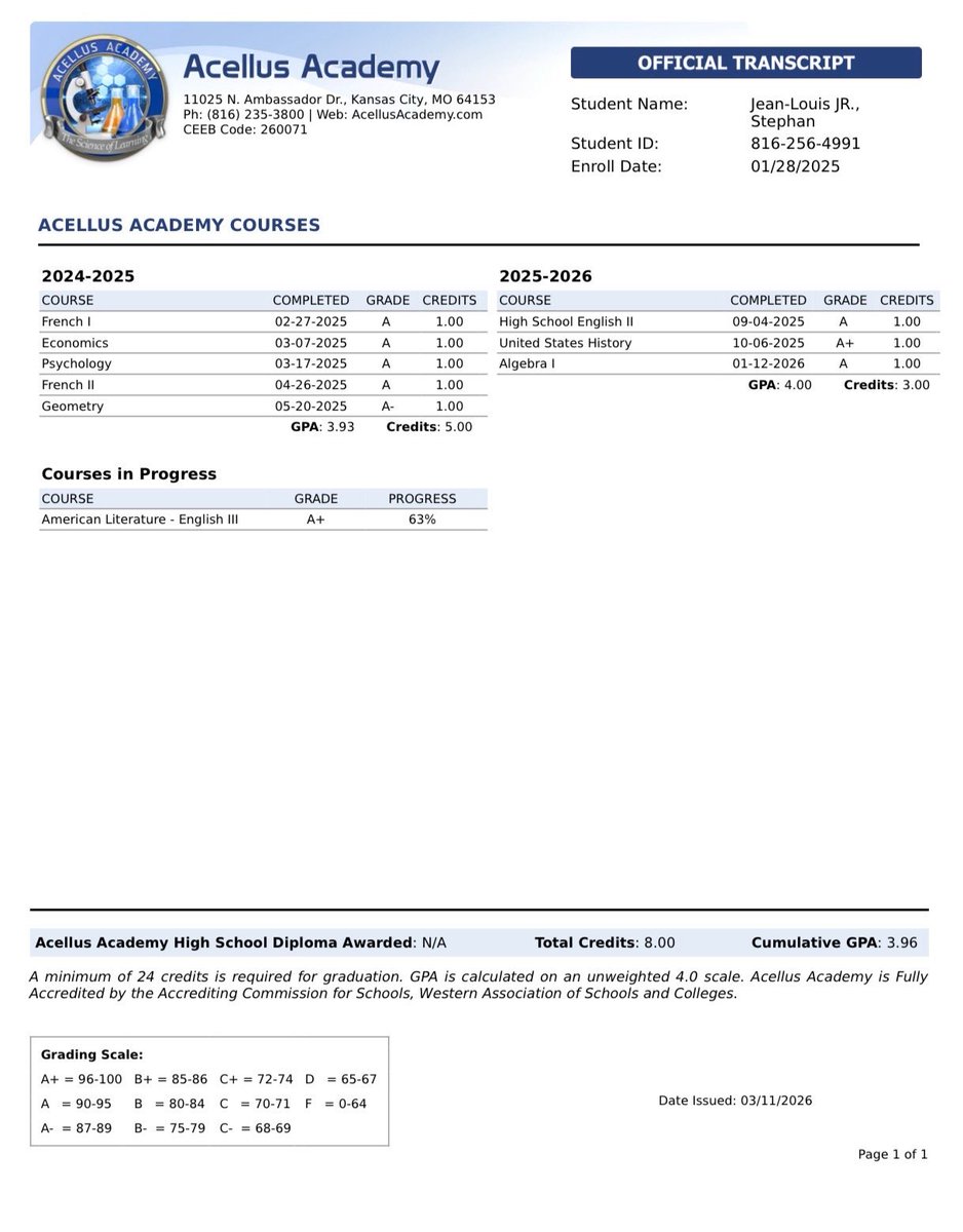 Stephan jean-louis II tweet media