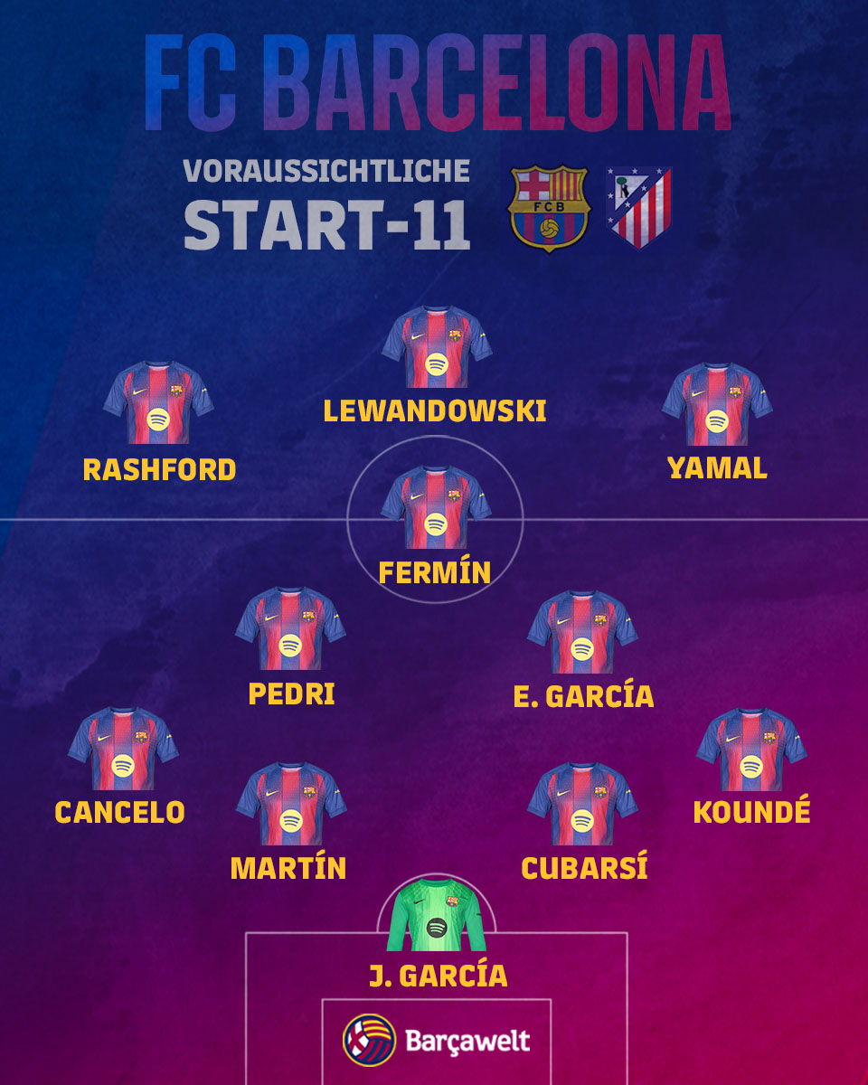 Barçawelt tweet media