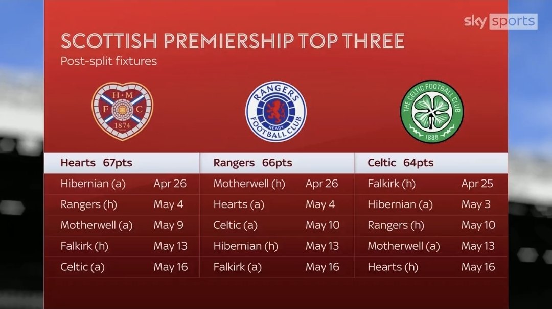 Leonardo Bertozzi tweet media