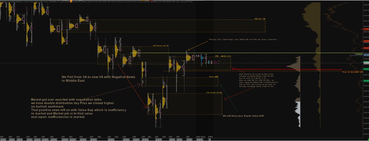 TraderSaad's tweet photo. https://t.co/Y16cXC7Tpo