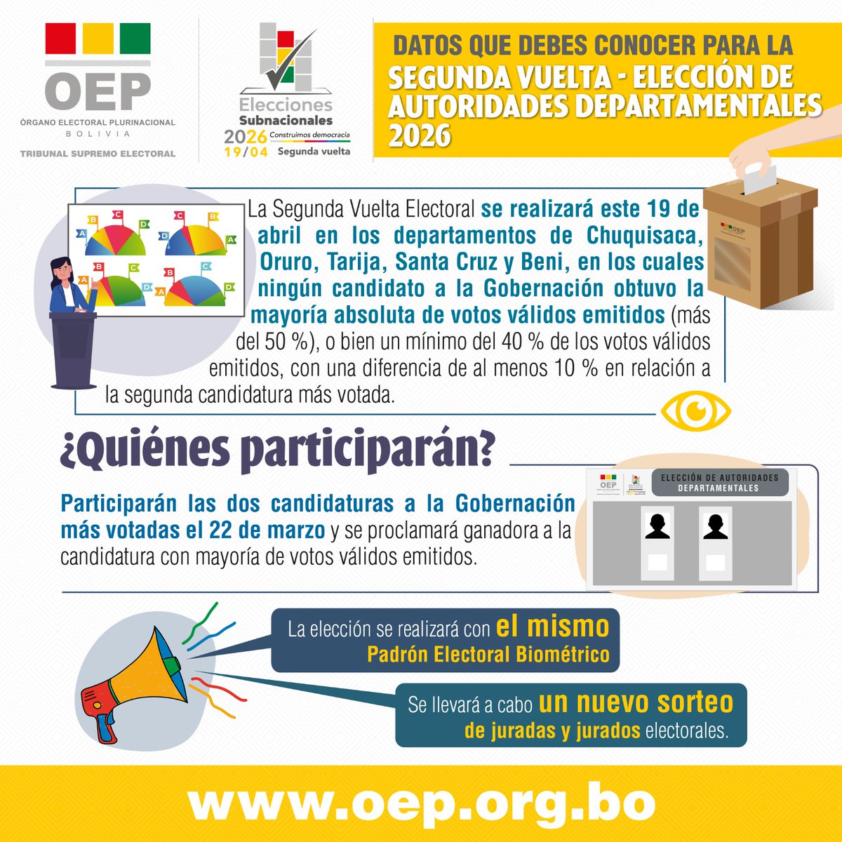 TSE Bolivia tweet media