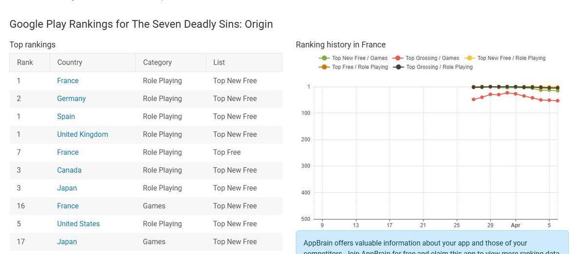 Kaku Bleach Soul Resonance🍉 tweet media