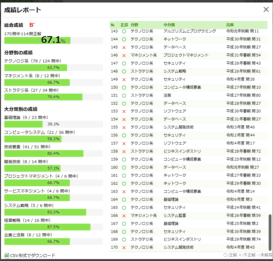 くものすβ tweet media