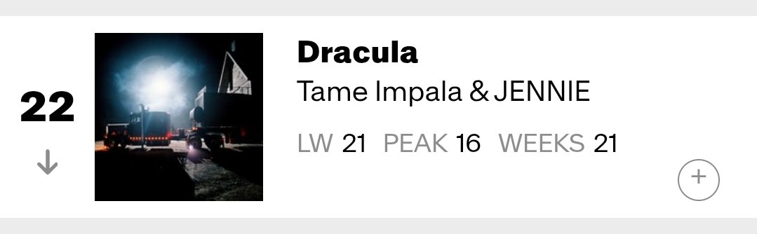 HTSChart's tweet image. 🇺🇸 Billboard
#AdultPopAirplay
04.11

#3 #HUNTRIX... #Golden (=)
#18 #BTS_SWIM (+1)
#22 #TameImpala​, #JENNIE - #Dracula (-1)