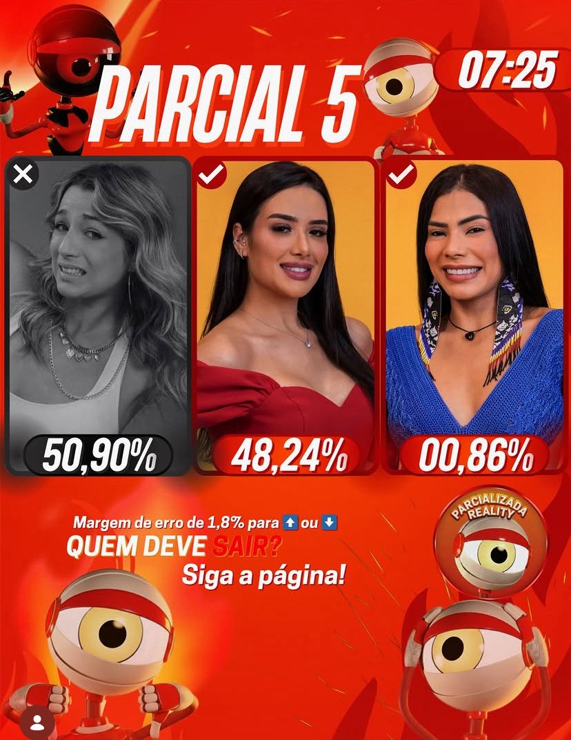 Isaiane Ribeiro tweet media