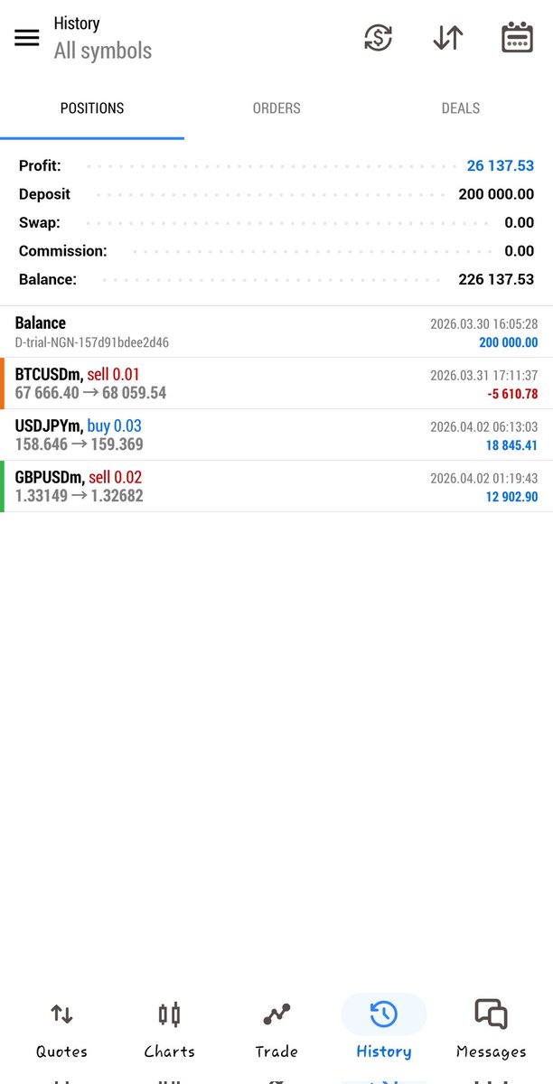 iamjd6_'s tweet photo. finally first ever funded account 
@naira_trader thank you,
kyc processing 
Nairatrader abeg make e sharp, I wan make I asap shake
if you sabi trade, we sabi trade https://t.co/P93Dsl7Vxq