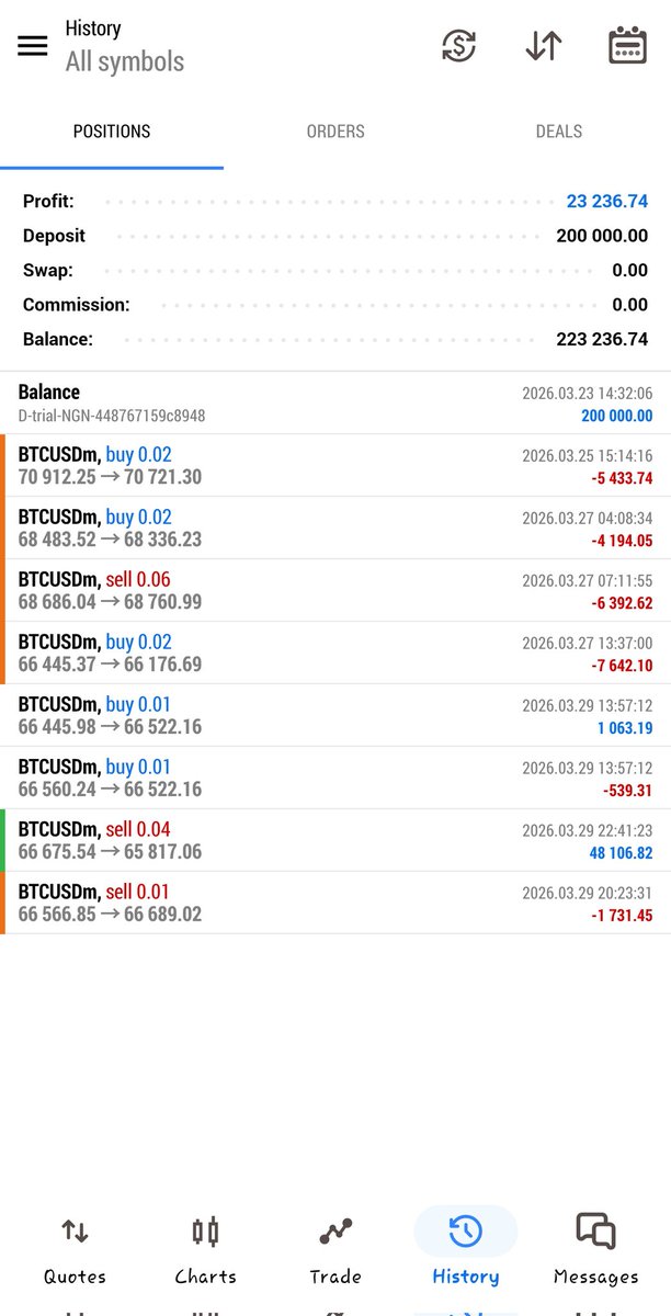 iamjd6_'s tweet photo. finally first ever funded account 
@naira_trader thank you,
kyc processing 
Nairatrader abeg make e sharp, I wan make I asap shake
if you sabi trade, we sabi trade https://t.co/P93Dsl7Vxq