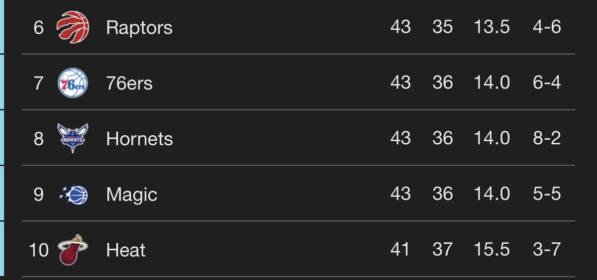 Derek Malloy tweet media