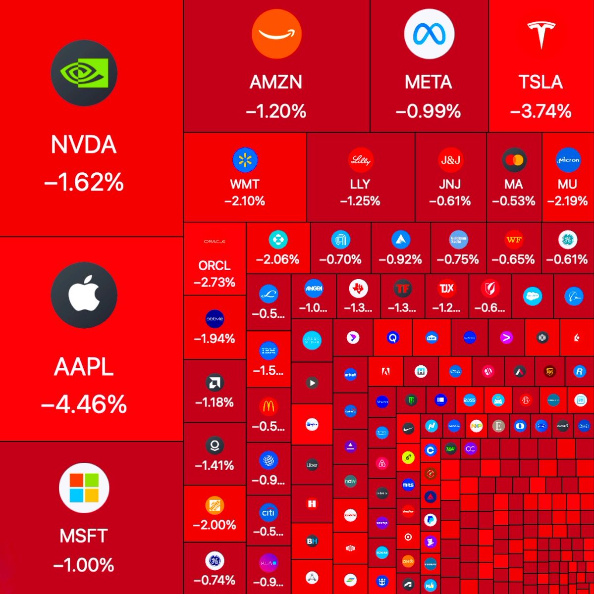 Brew Markets tweet media