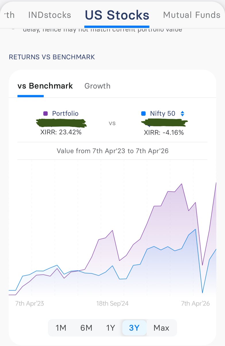 Warren Damani tweet media