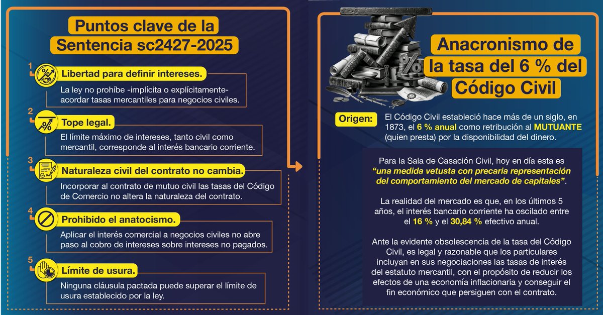 Corte Suprema de Justicia tweet media