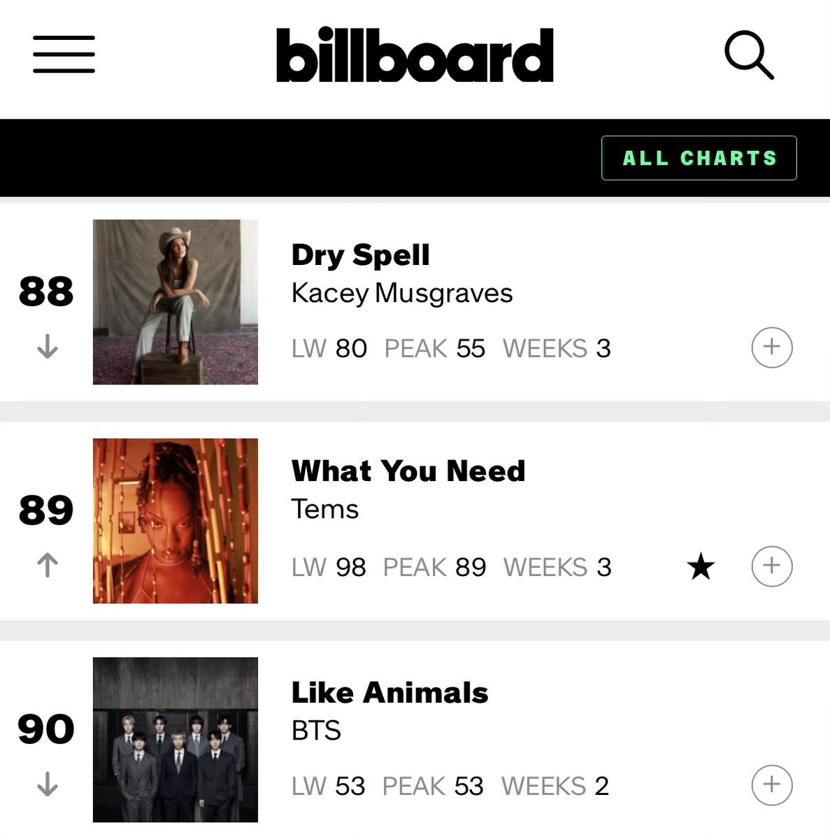 MUSIC TALKS 🗣️🎶 tweet media