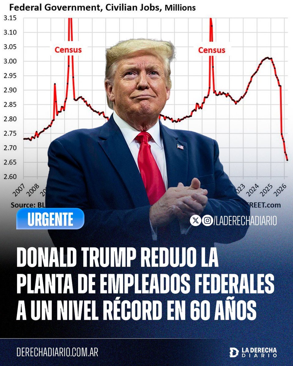 La Derecha Diario tweet media