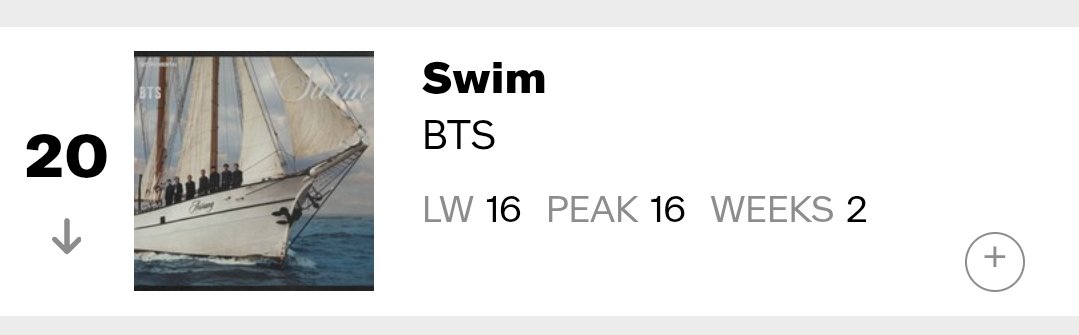 HTSChart's tweet image. 🇺🇸 Billboard
#AdultContemporary
04.11

#5 #HUNTRIX... #Golden (=)
#20 #BTS_SWIM (-4)