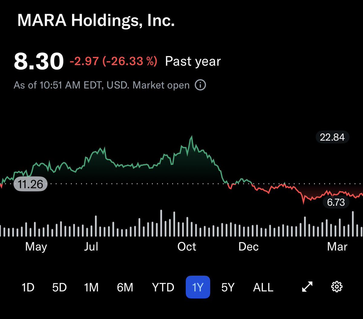 Supertree tweet media