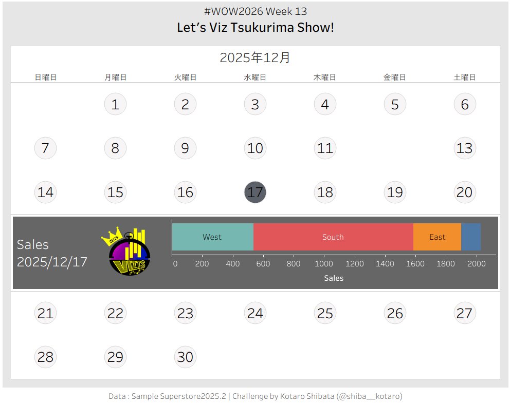 shiba__kotaro's tweet image. WOW2026 Week13 | Let's Viz Tsukurima Show!

I worked on both the basic problems and the optional problems!!
Tabutta😎
@YusukeNakanish3 , @_Chasoso , @padawan_viz thank you for the challenge.

🔗public.tableau.com/app/profile/ko…

#WOW2026 #Tableau #1日1Tableau
@WorkoutWednsday