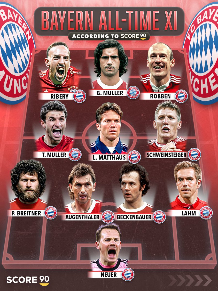 Score 90 tweet media