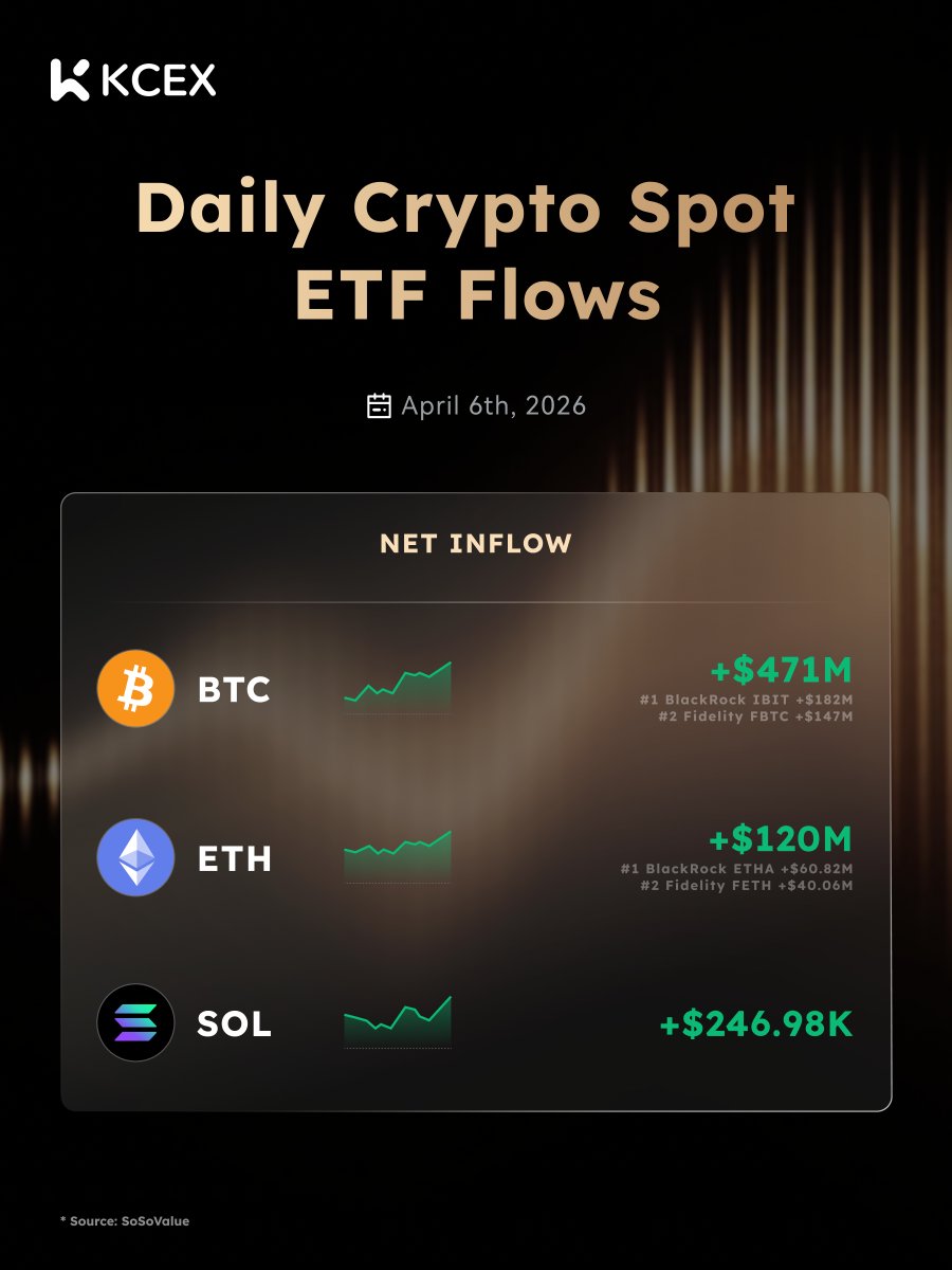 KCEX CIS tweet media