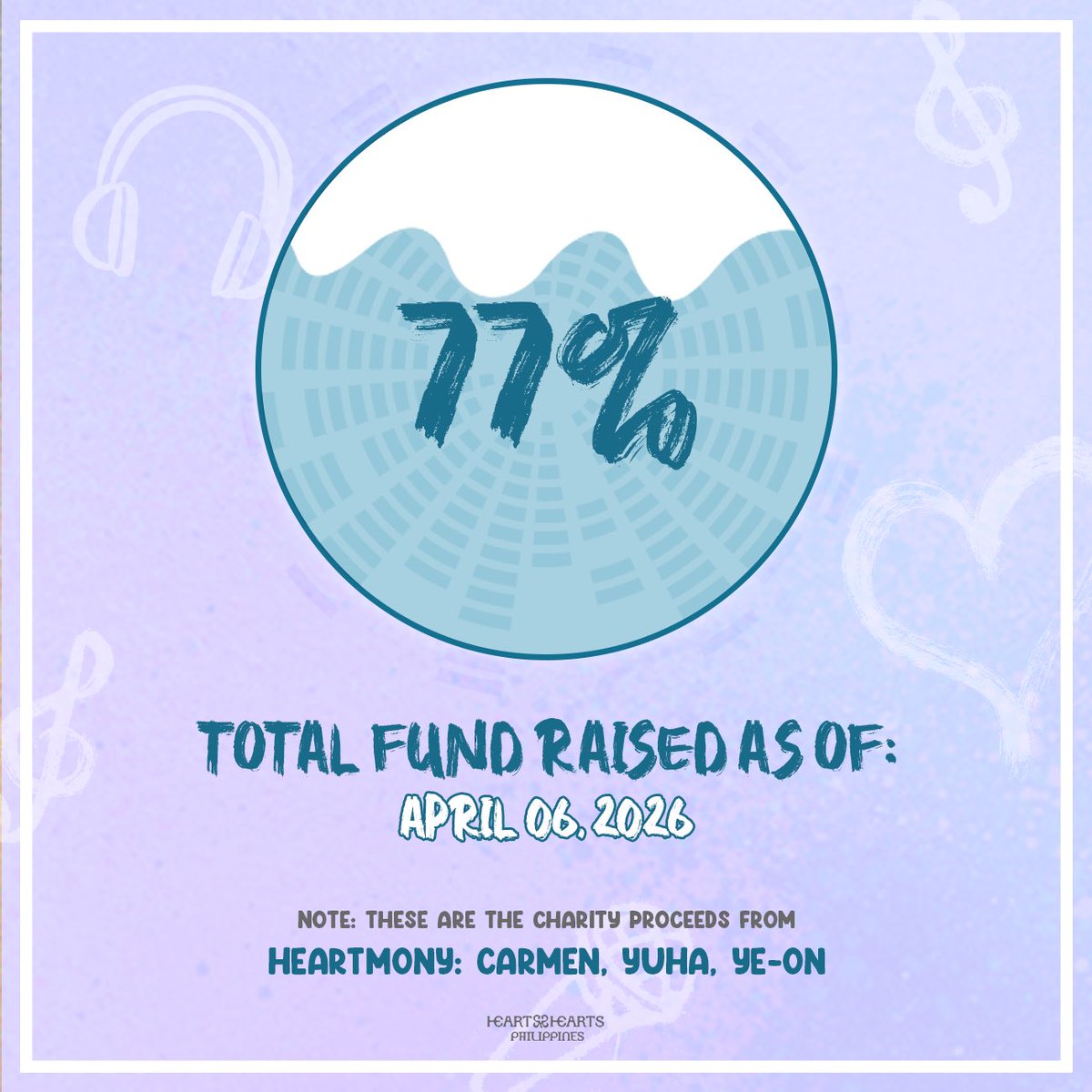 Hearts2Hearts Philippines 🇵🇭 tweet media