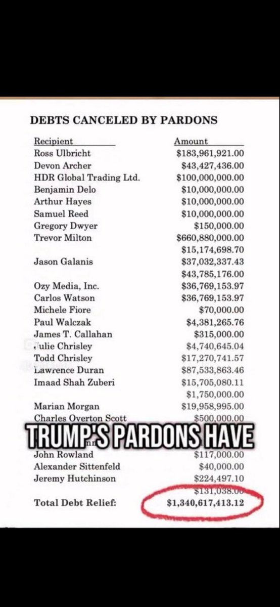 cold_take_'s tweet photo. @HuntersLawns @DisrespectedThe @muzzymuzrone Should there be no immunity for trump letting criminals back out on the streets? https://t.co/qoxmI7zGP9