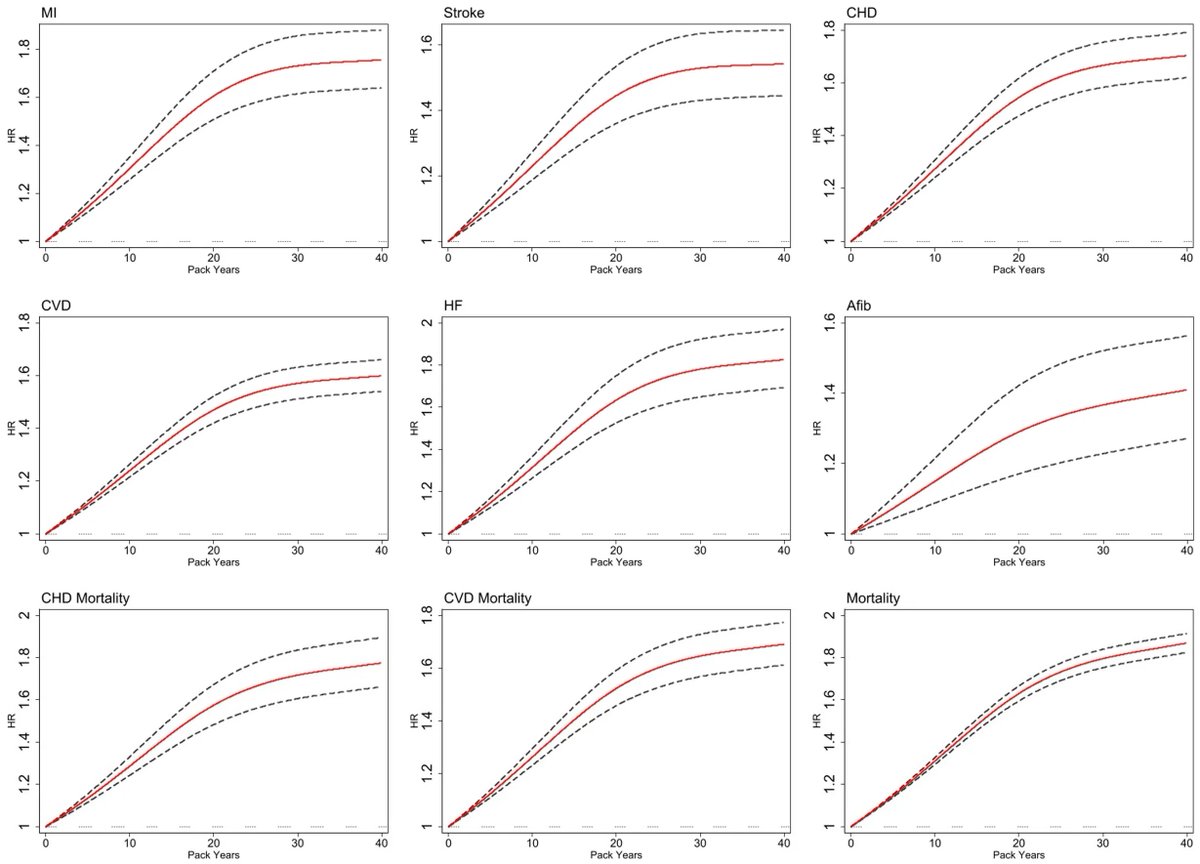 IntraMed tweet media