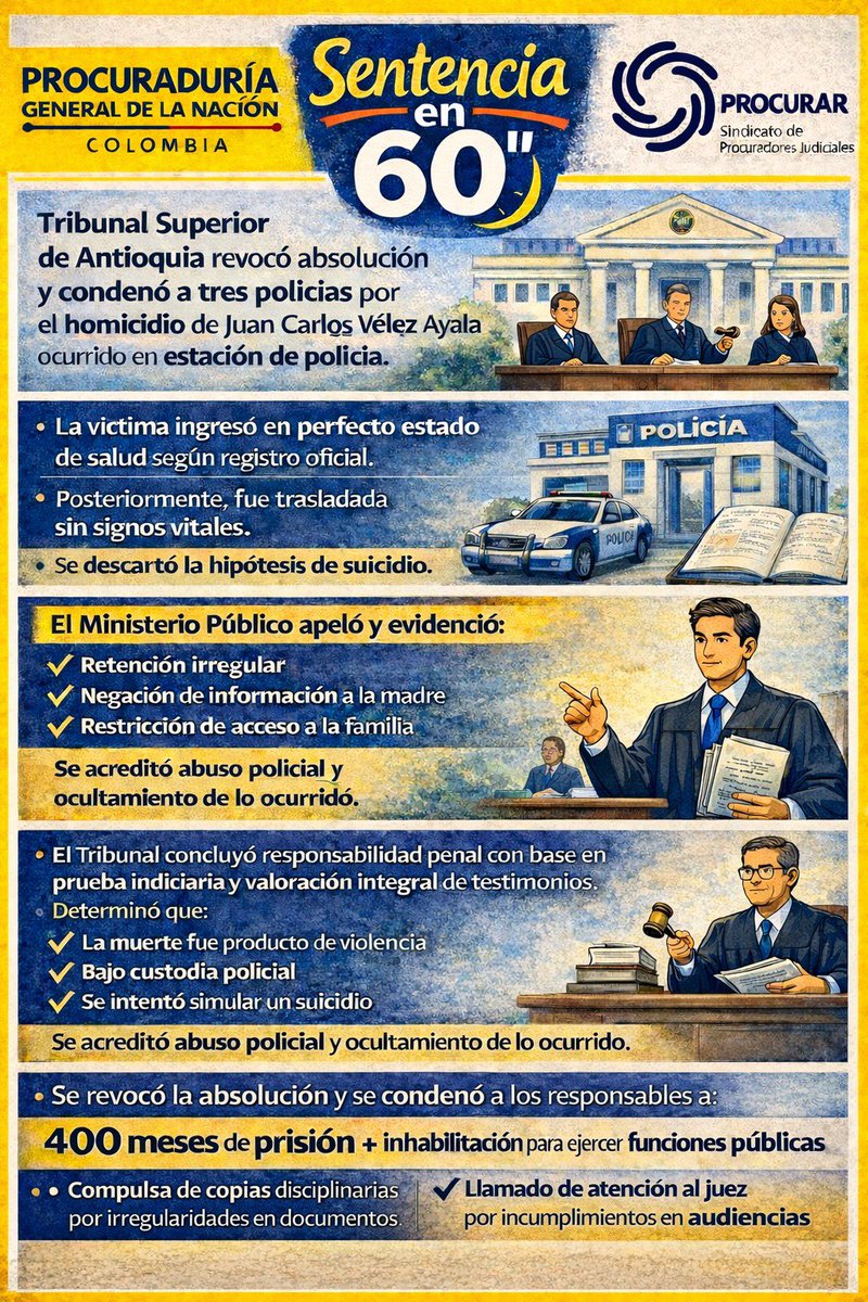 PROCURAR #Méritoalserviciodelasociedad tweet media