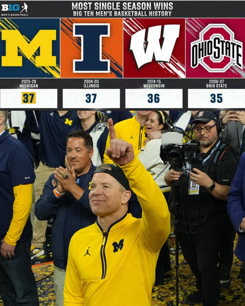 Blue Burner tweet media