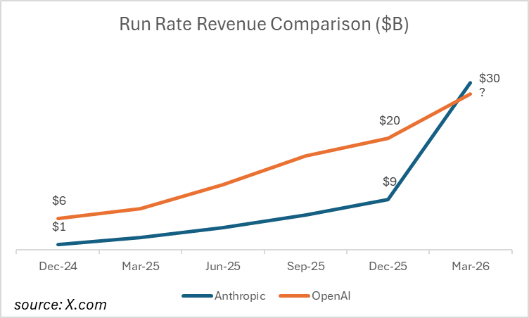Selina Wang tweet media