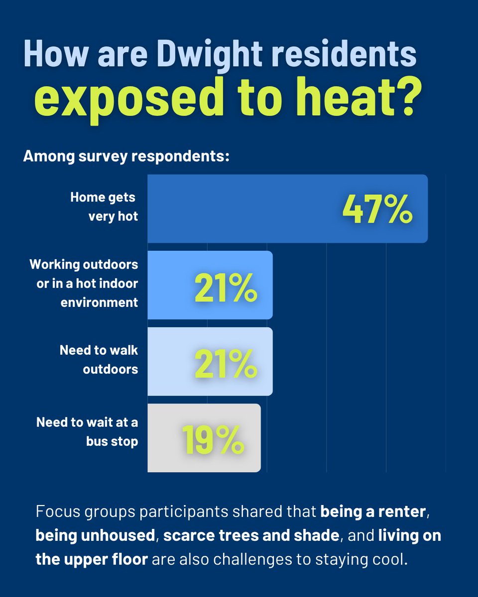 Yale Center on Climate Change & Health tweet media