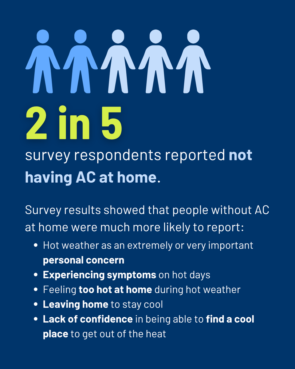 Yale Center on Climate Change & Health tweet media