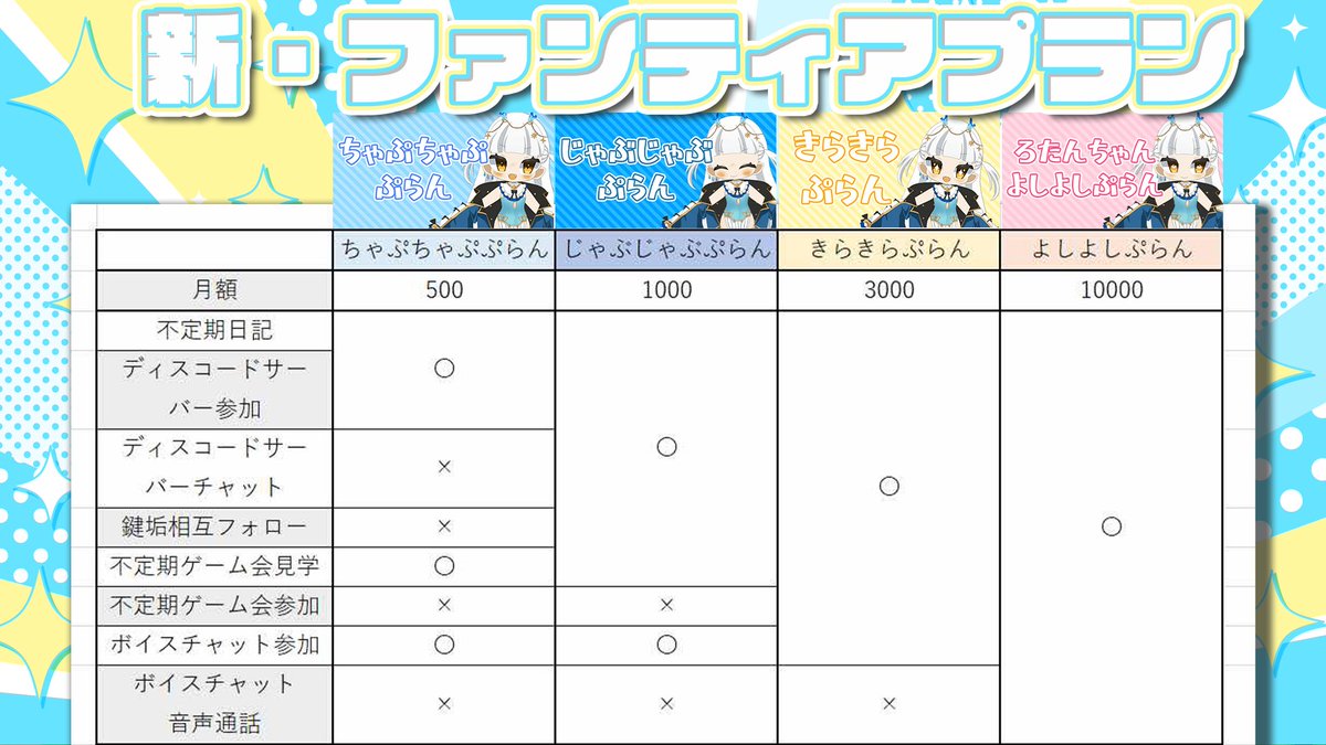 龍惺ろたん🐉 麻雀Vtuber tweet media