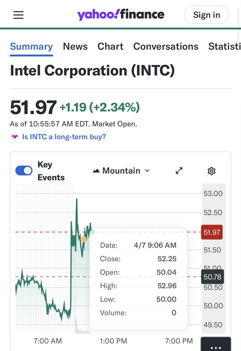 Go, See, Do Awesome tweet media