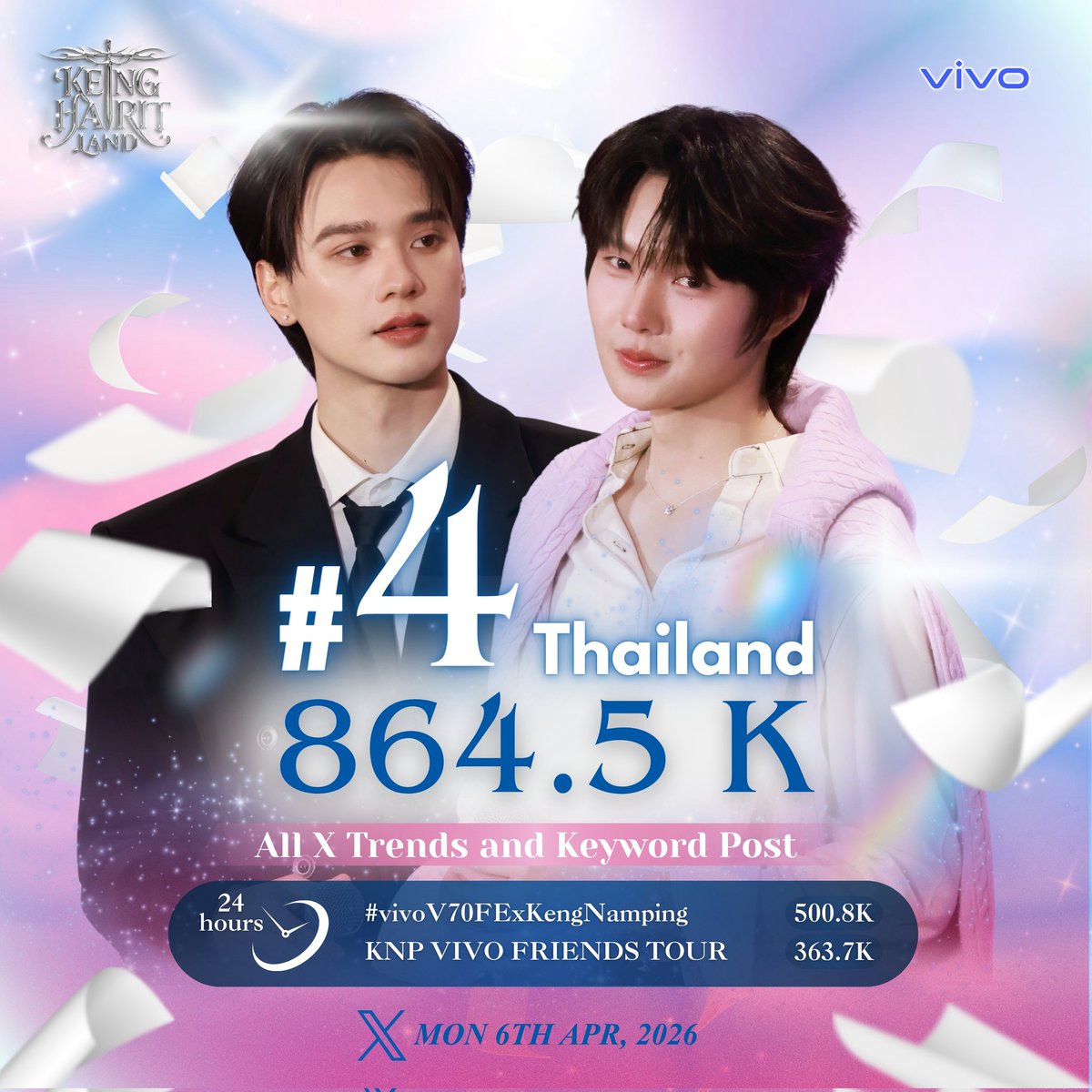 KengHaritLand tweet media