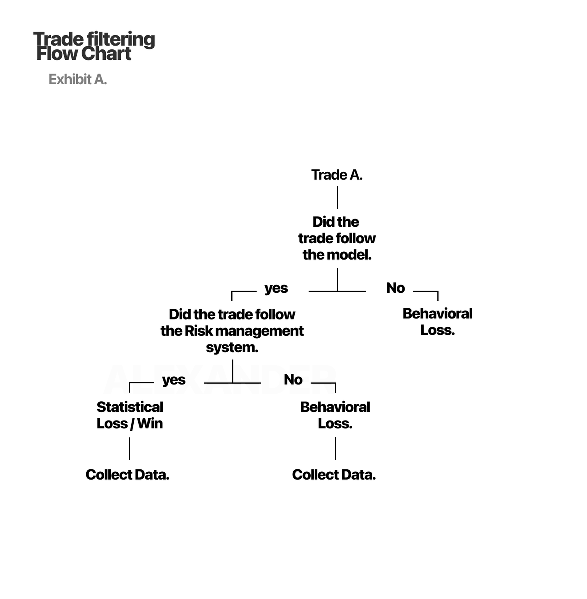 Alexander tweet media