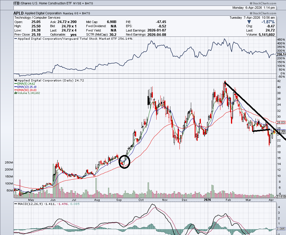 Stockspy tweet media