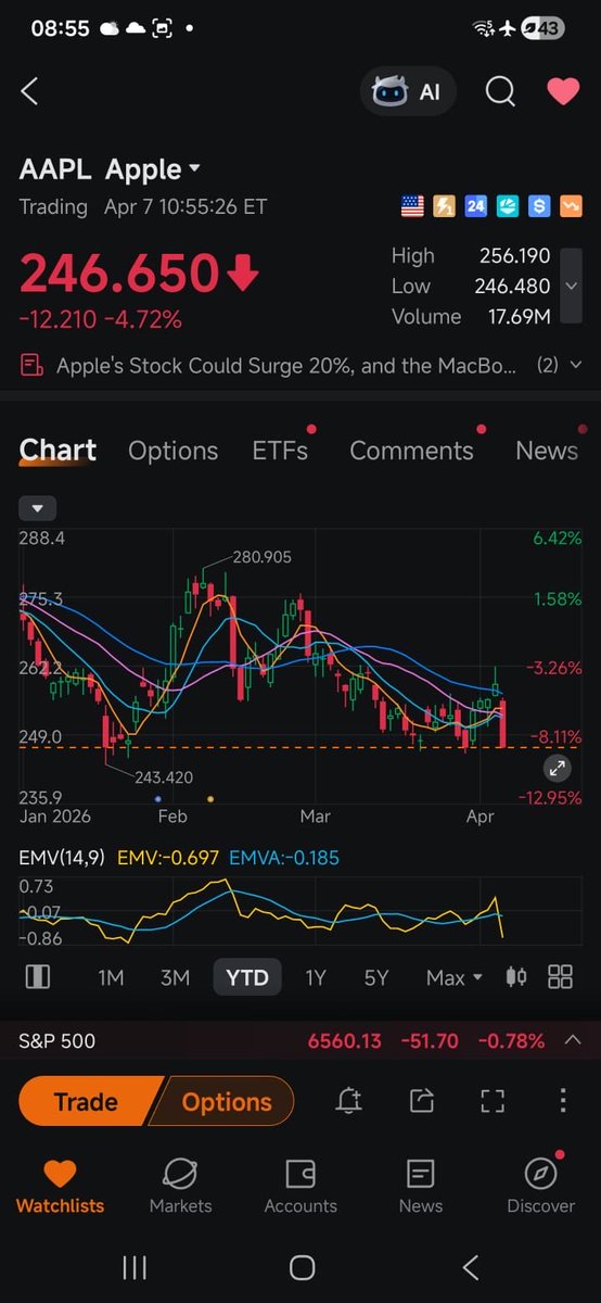 Federico M. Domínguez tweet media