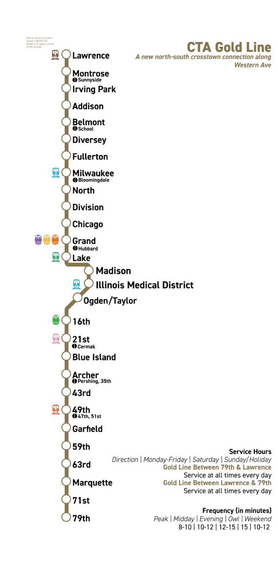 Alexander Lacherbauer tweet media